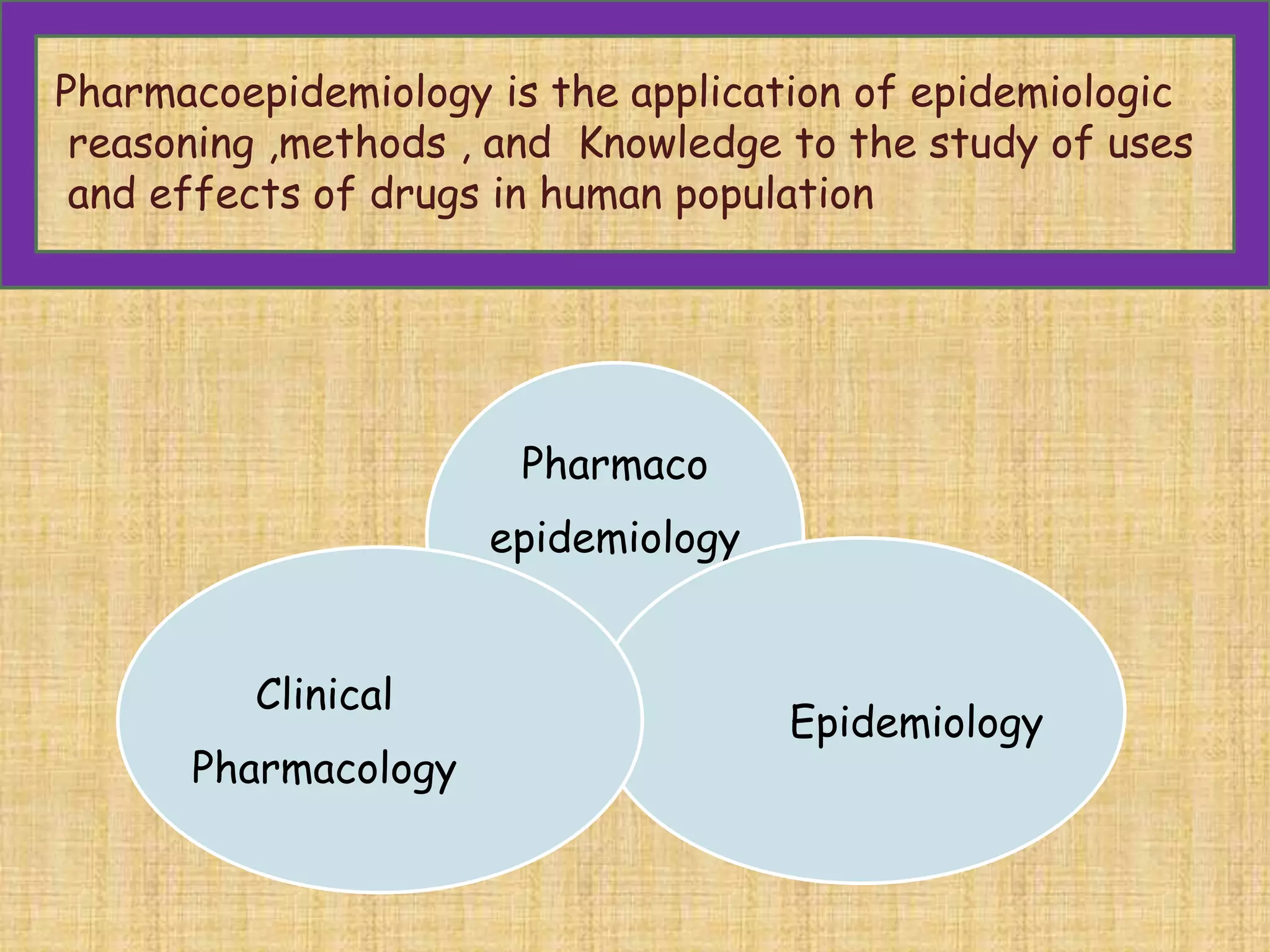 Pharmacoepidemiology is the application of epidemiologic
reasoning ,methods , and Knowledge to the study of uses
and effects of drugs in human population
Pharmaco
epidemiology
Epidemiology
Clinical
Pharmacology
 