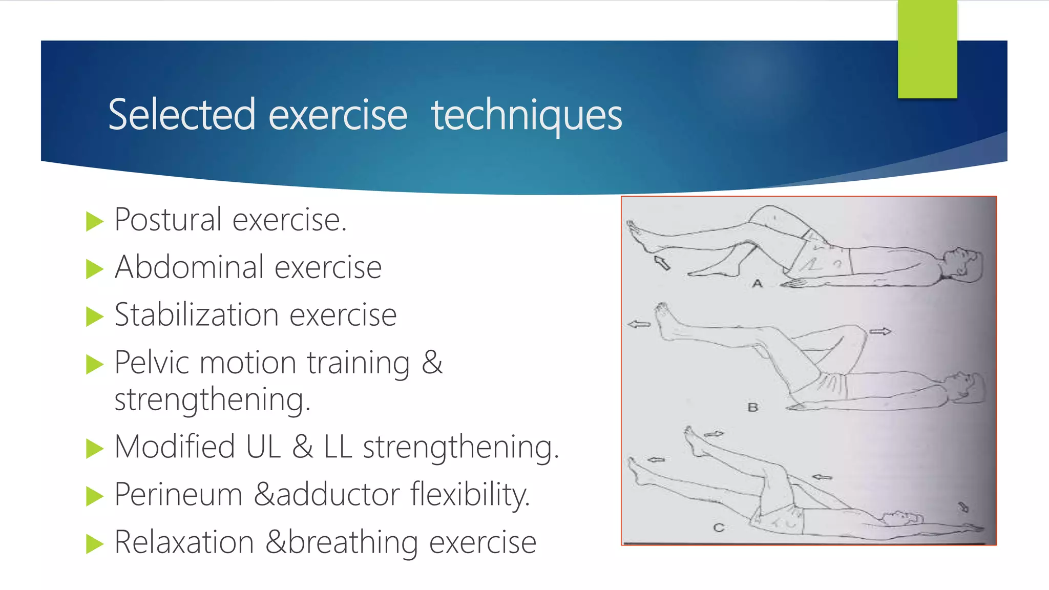 Selected exercise techniques
 Postural exercise.
 Abdominal exercise
 Stabilization exercise
 Pelvic motion training &
strengthening.
 Modified UL & LL strengthening.
 Perineum &adductor flexibility.
 Relaxation &breathing exercise
 