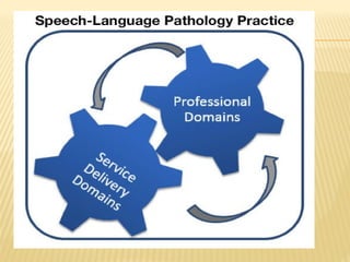 Scope of Practice in Speech Language Pathology PPT.pptx