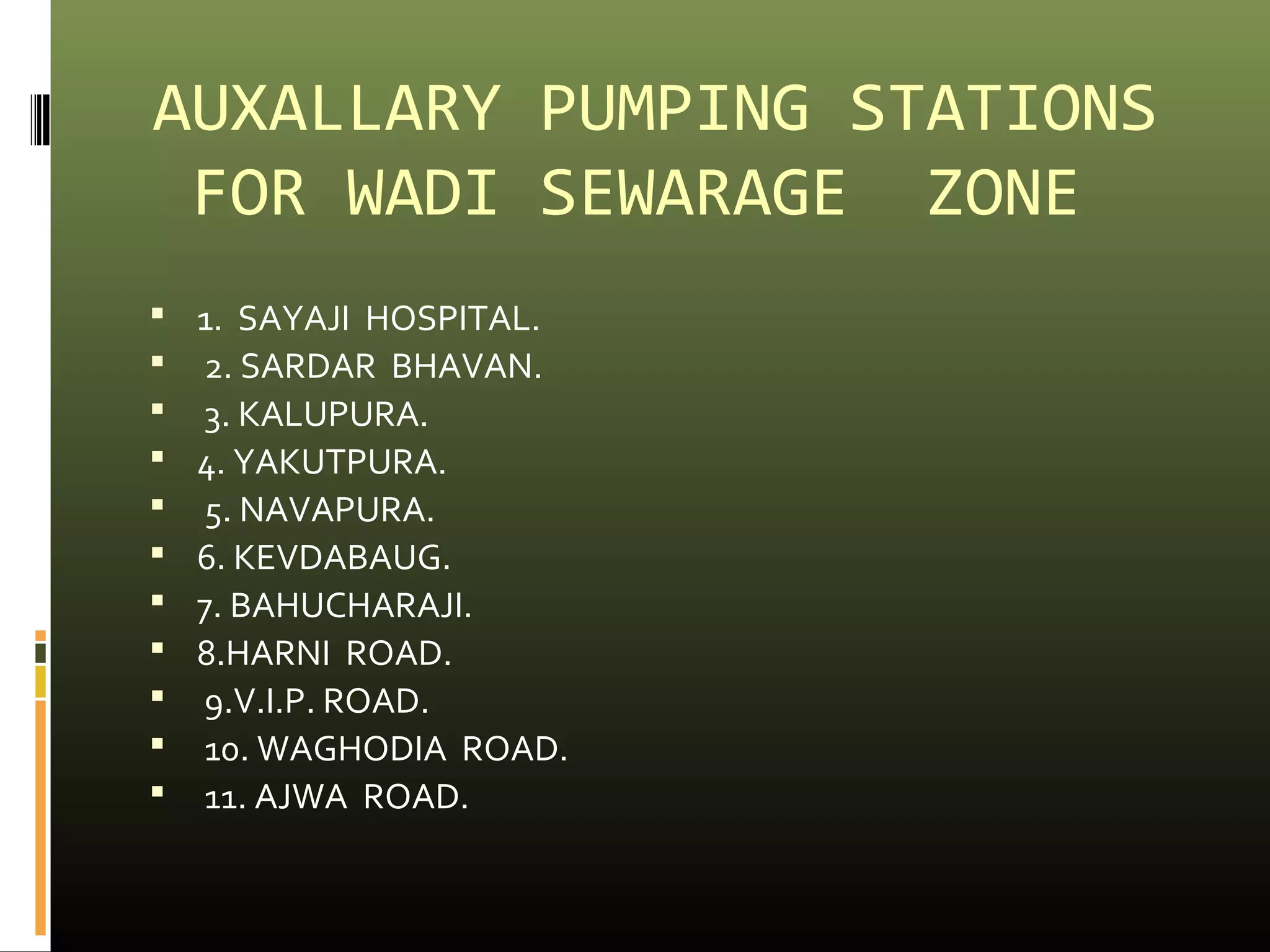 AUXALLARY PUMPING STATIONS 
FOR WADI SEWARAGE ZONE 
 1. SAYAJI HOSPITAL. 
 2. SARDAR BHAVAN. 
 3. KALUPURA. 
 4. YAKUTPURA. 
 5. NAVAPURA. 
 6. KEVDABAUG. 
 7. BAHUCHARAJI. 
 8.HARNI ROAD. 
 9.V.I.P. ROAD. 
 10. WAGHODIA ROAD. 
 11. AJWA ROAD. 
 