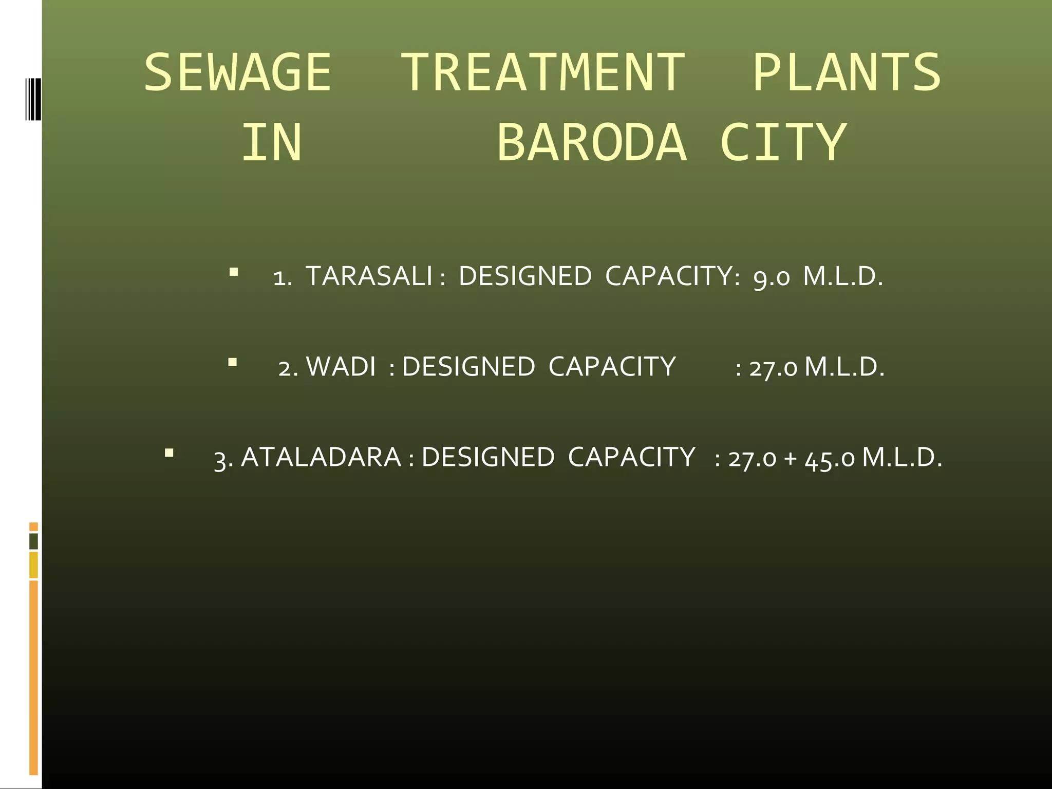 SEWAGE TREATMENT PLANTS 
IN BARODA CITY 
 1. TARASALI : DESIGNED CAPACITY: 9.0 M.L.D. 
 2. WADI : DESIGNED CAPACITY : 27.0 M.L.D. 
 3. ATALADARA : DESIGNED CAPACITY : 27.0 + 45.0 M.L.D. 
 