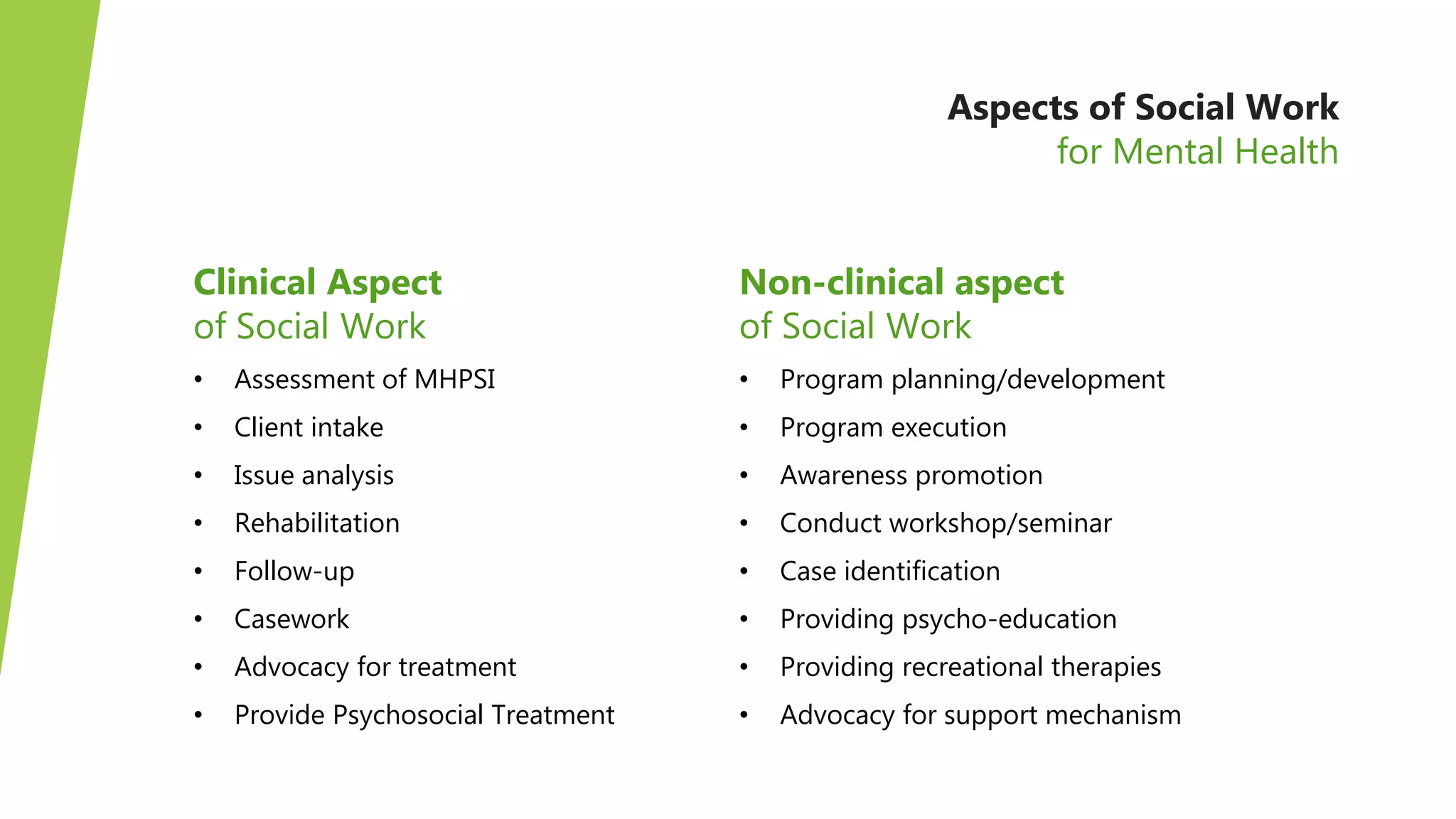 Scope of Social Work in the Mental Health sector.pptx