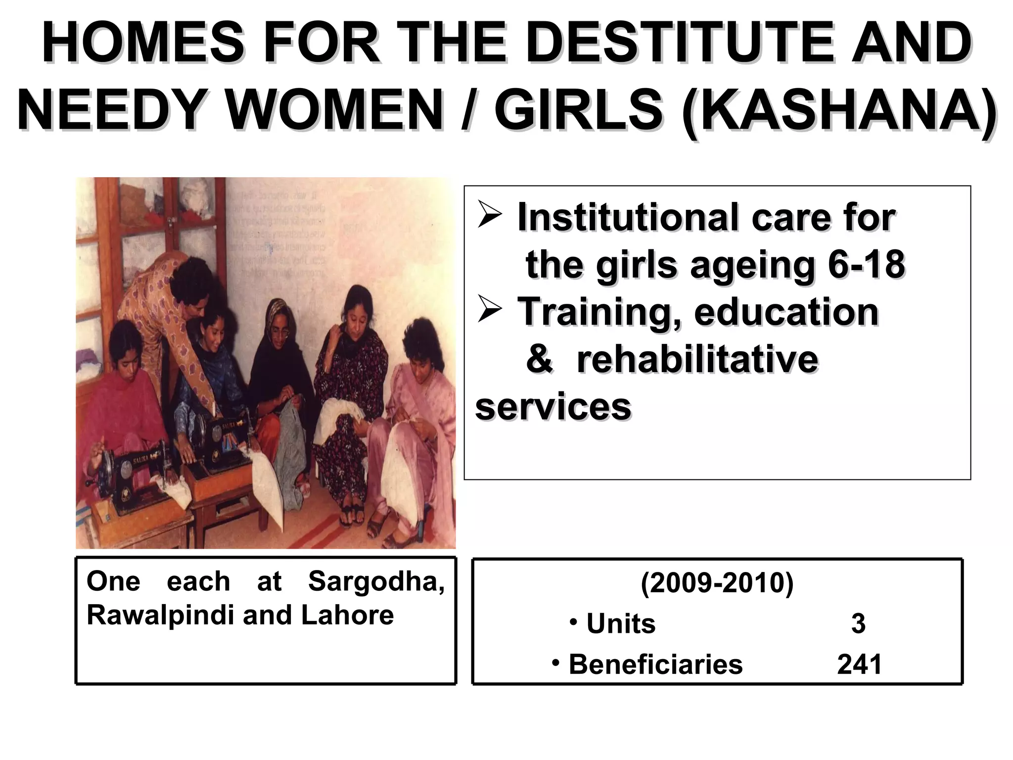 Institutional care for  the girls ageing 6-18 Training, education  &  rehabilitative  services HOMES FOR THE DESTITUTE AND NEEDY WOMEN / GIRLS (KASHANA) (2009-2010) Units  3 Beneficiaries  241 One each at Sargodha, Rawalpindi and Lahore 