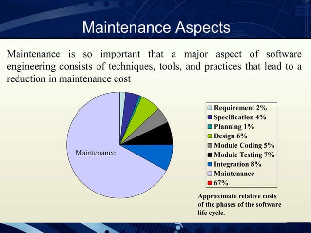 Scope Of Software Engineering