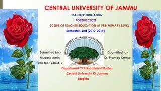 CENTRAL UNIVERSITY OF JAMMU
TEACHER EDUCATION
PGEDU2C002T
SCOPE OF TEACHER EDUCATION AT PRE-PRIMARY LEVEL
Semester-2nd (2017-2019)
Submitted by:- Submitted to:-
Mudasir Amin Dr. Pramod Kumar
Roll No.: 2400417
Department Of Educational Studies
Central University Of Jammu
Baghla
 