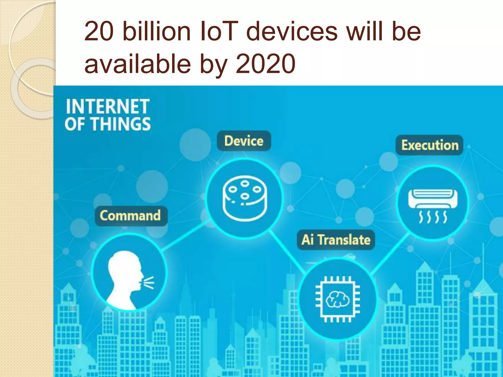 20 billion IoT devices will be
available by 2020
 