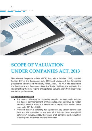 1
SCOPE OF VALUATION
UNDER COMPANIES ACT, 2013
The Ministry Corporate Affairs (MCA) has, since October 2017, notified
Section 247 of the Companies Act, 2013 and introduced the Companies
(Registered Valuers and Valuation) Rules, 2017. The MCA has designated
the Insolvency and Bankruptcy Board of India (IBBI) as the authority for
implementing the new regime of Registered Valuers apart from insolvency
resolution professionals.
Transitional Provision
• Any person, who may be rendering valuation services under Act, on
the date of commencement of these rules, may continue to render
valuation service without a certificate of registration under these
rules upto 31st Jan, 2019:
• Provided that if a company has appointed any valuer before such
date and the valuation or any part of it has not been completed
before 31st January, 2019, the valuer shall complete such valuation
or such parth with three months thereafter.
 