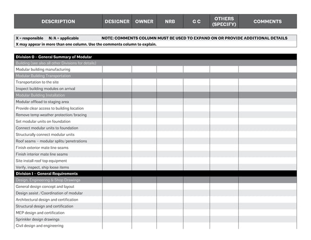 Scope_of_Work_Matrix.pdf