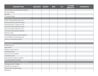 Scope_of_Work_Matrix.pdf