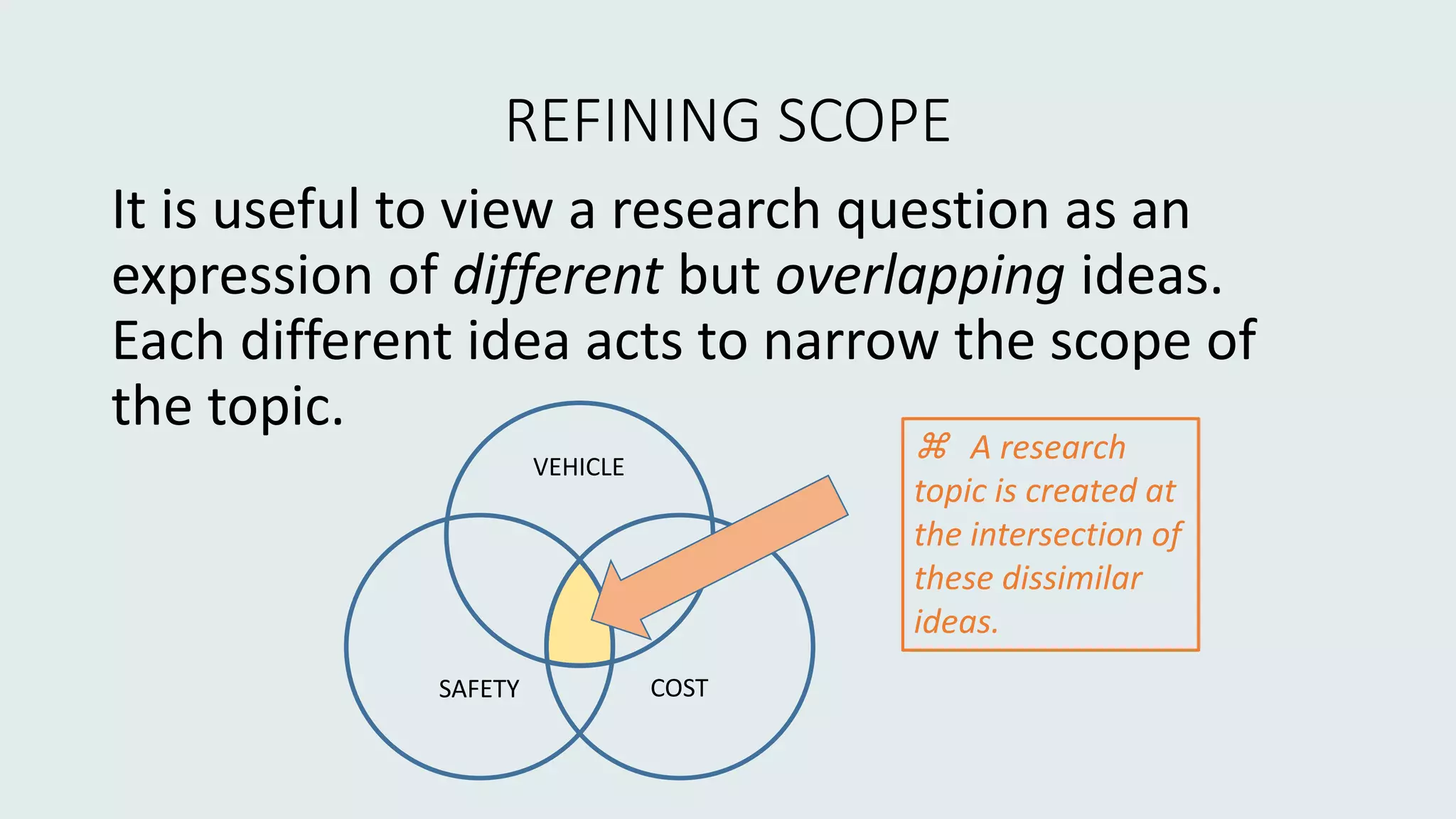 Scope refinement training | PPTX