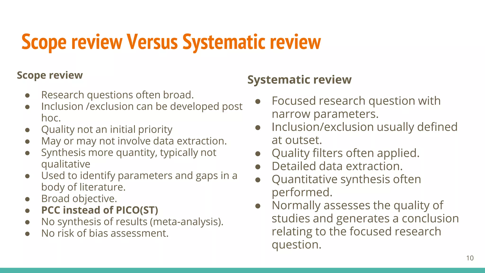 Scope review Versus Systematic review
Systematic review
● Focused research question with
narrow parameters.
● Inclusion/exclusion usually defined
at outset.
● Quality filters often applied.
● Detailed data extraction.
● Quantitative synthesis often
performed.
● Normally assesses the quality of
studies and generates a conclusion
relating to the focused research
question.
Scope review
● Research questions often broad.
● Inclusion /exclusion can be developed post
hoc.
● Quality not an initial priority
● May or may not involve data extraction.
● Synthesis more quantity, typically not
qualitative
● Used to identify parameters and gaps in a
body of literature.
● Broad objective.
● PCC instead of PICO(ST)
● No synthesis of results (meta-analysis).
● No risk of bias assessment.
10
 