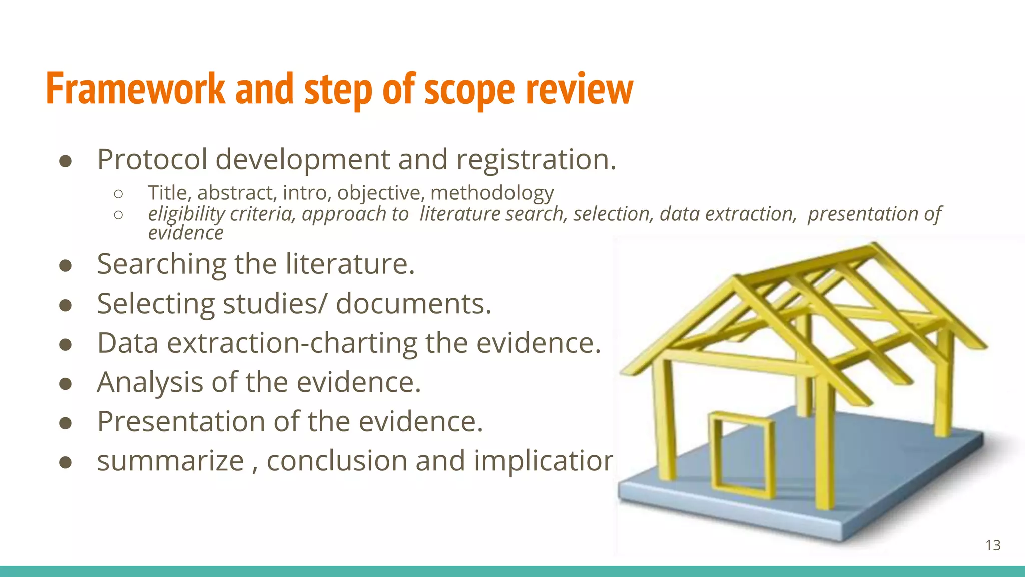 Framework and step of scope review
● Protocol development and registration.
○ Title, abstract, intro, objective, methodology
○ eligibility criteria, approach to literature search, selection, data extraction, presentation of
evidence
● Searching the literature.
● Selecting studies/ documents.
● Data extraction-charting the evidence.
● Analysis of the evidence.
● Presentation of the evidence.
● summarize , conclusion and implications.
13
 