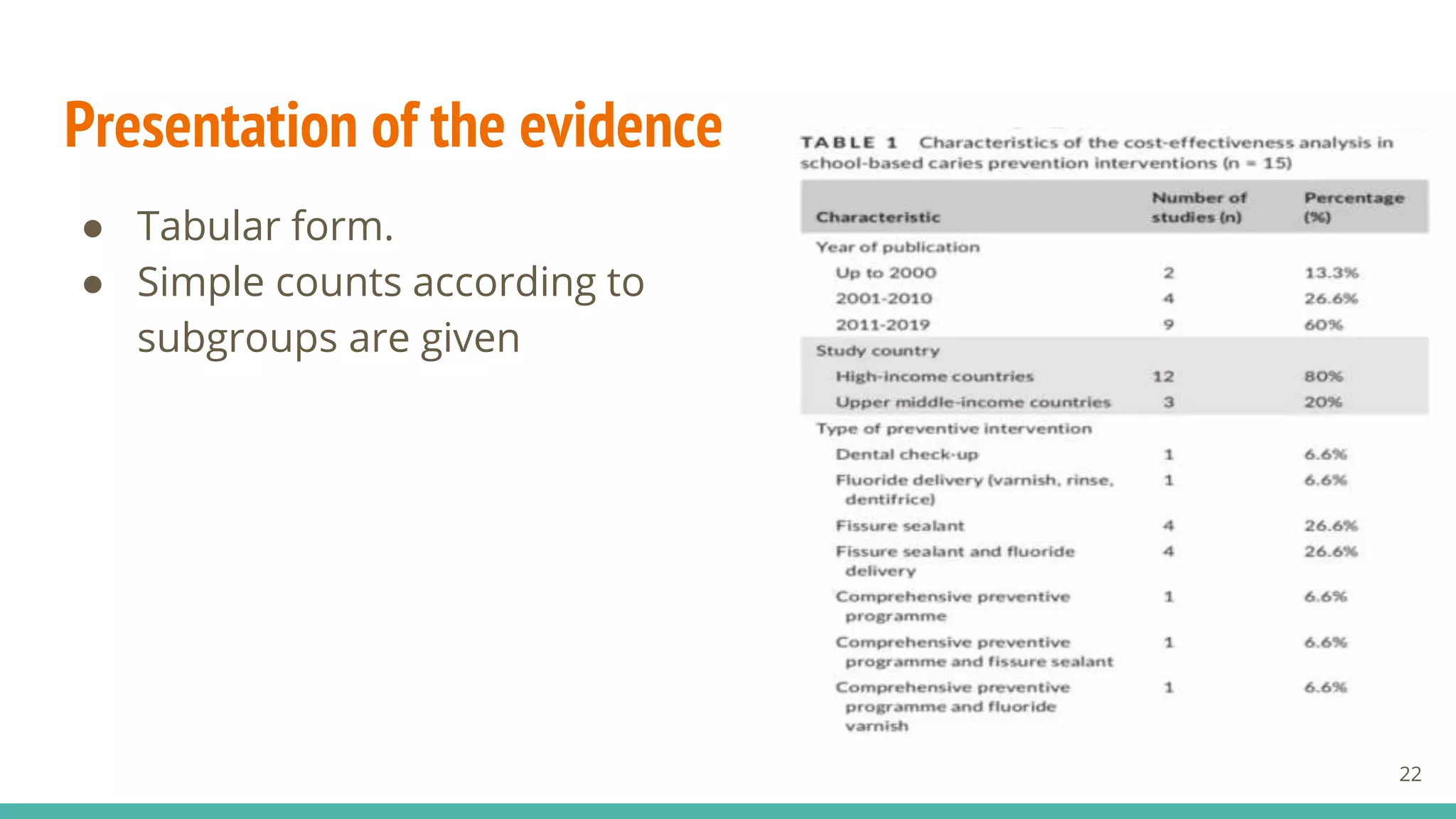 Presentation of the evidence
● Tabular form.
● Simple counts according to
subgroups are given
22
 