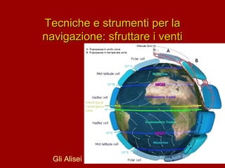 Tecniche e strumenti per la
navigazione: sfruttare i venti

Gli Alisei

 