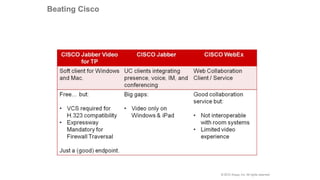 Avaya Scopia Endpoint & Mobility