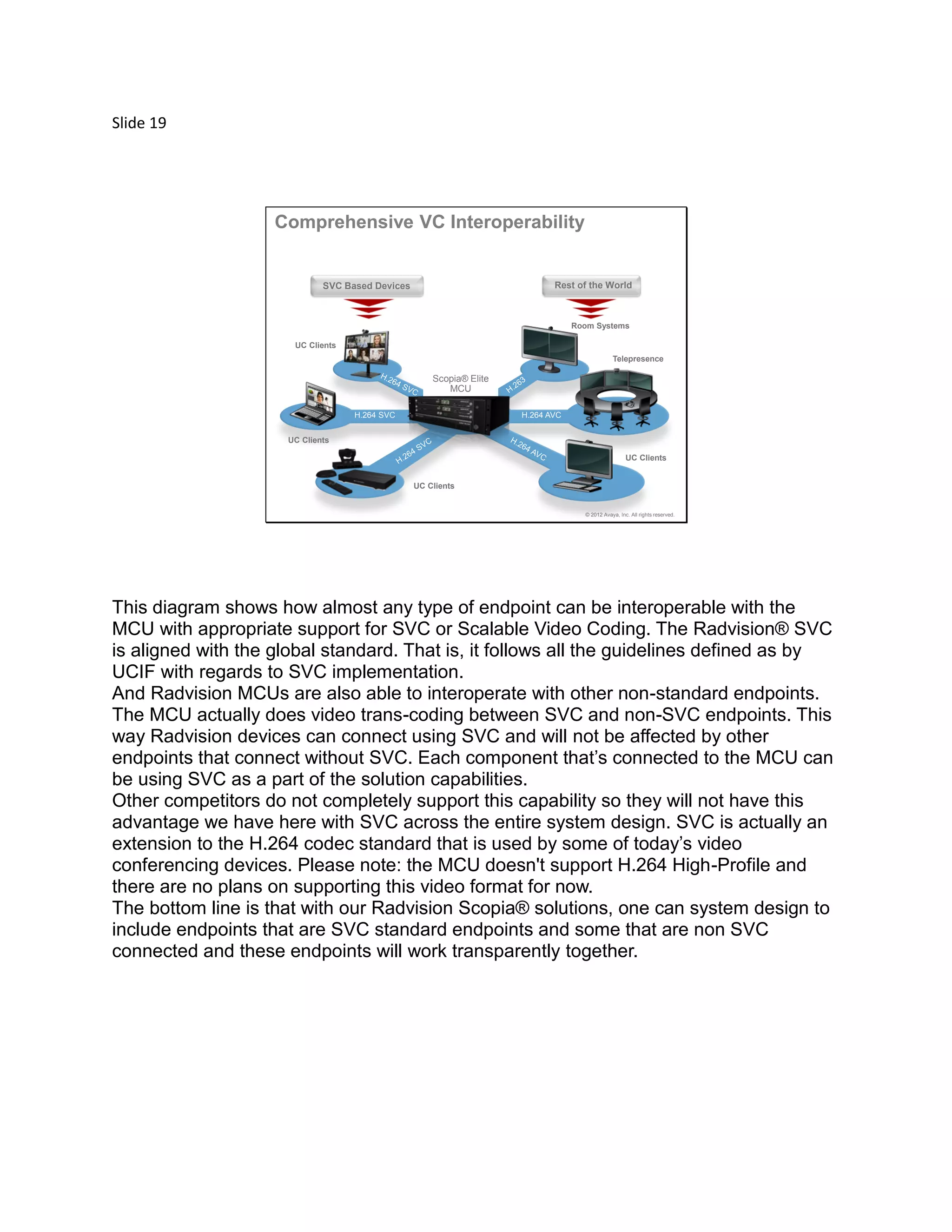 Slide 19
© 2012 Avaya, Inc. All rights reserved.
H.264 AVCH.264 SVC
Room Systems
Telepresence
UC Clients
SVC Based Devices Rest of the World
Comprehensive VC Interoperability
UC Clients
UC Clients
UC Clients
Scopia® Elite
MCU
This diagram shows how almost any type of endpoint can be interoperable with the
MCU with appropriate support for SVC or Scalable Video Coding. The Radvision® SVC
is aligned with the global standard. That is, it follows all the guidelines defined as by
UCIF with regards to SVC implementation.
And Radvision MCUs are also able to interoperate with other non-standard endpoints.
The MCU actually does video trans-coding between SVC and non-SVC endpoints. This
way Radvision devices can connect using SVC and will not be affected by other
endpoints that connect without SVC. Each component that’s connected to the MCU can
be using SVC as a part of the solution capabilities.
Other competitors do not completely support this capability so they will not have this
advantage we have here with SVC across the entire system design. SVC is actually an
extension to the H.264 codec standard that is used by some of today’s video
conferencing devices. Please note: the MCU doesn't support H.264 High-Profile and
there are no plans on supporting this video format for now.
The bottom line is that with our Radvision Scopia® solutions, one can system design to
include endpoints that are SVC standard endpoints and some that are non SVC
connected and these endpoints will work transparently together.
 