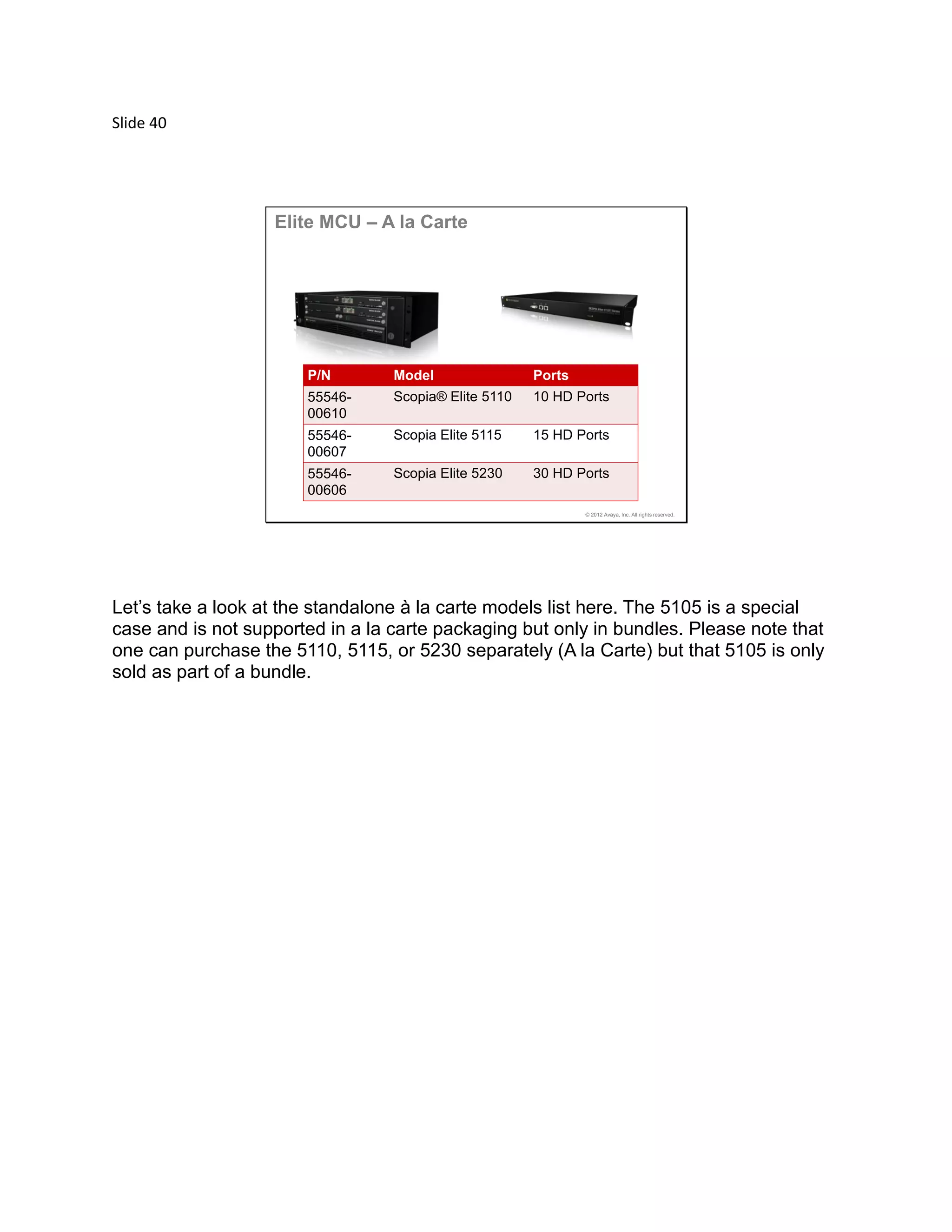 Slide 40
© 2012 Avaya, Inc. All rights reserved.
P/N Model Ports
55546-
00610
Scopia® Elite 5110 10 HD Ports
55546-
00607
Scopia Elite 5115 15 HD Ports
55546-
00606
Scopia Elite 5230 30 HD Ports
Elite MCU – A la Carte
Let’s take a look at the standalone à la carte models list here. The 5105 is a special
case and is not supported in a la carte packaging but only in bundles. Please note that
one can purchase the 5110, 5115, or 5230 separately (A la Carte) but that 5105 is only
sold as part of a bundle.
 