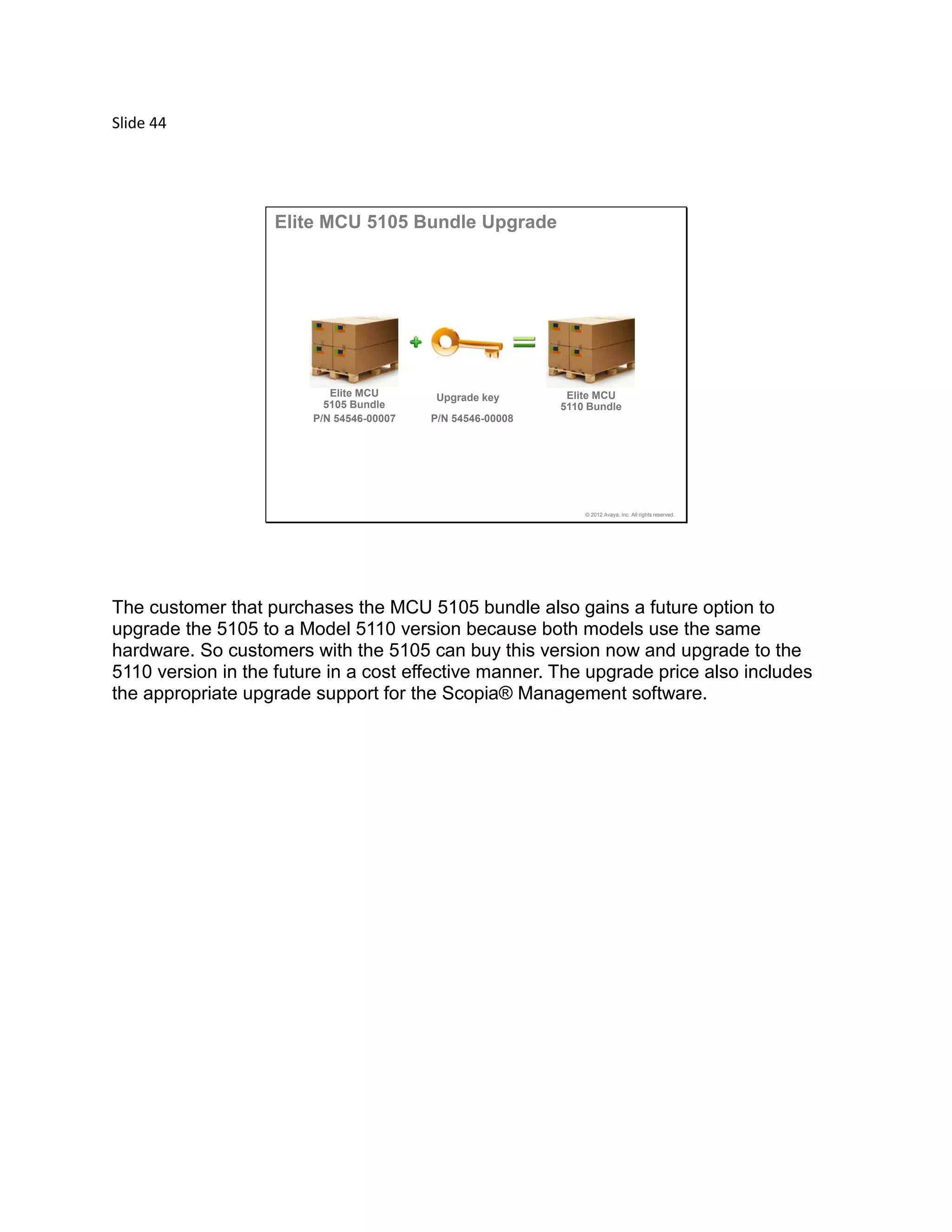 Slide 44
© 2012 Avaya, Inc. All rights reserved.
Elite MCU
5105 Bundle
Upgrade key Elite MCU
5110 Bundle
P/N 54546-00007 P/N 54546-00008
Elite MCU 5105 Bundle Upgrade
The customer that purchases the MCU 5105 bundle also gains a future option to
upgrade the 5105 to a Model 5110 version because both models use the same
hardware. So customers with the 5105 can buy this version now and upgrade to the
5110 version in the future in a cost effective manner. The upgrade price also includes
the appropriate upgrade support for the Scopia® Management software.
 