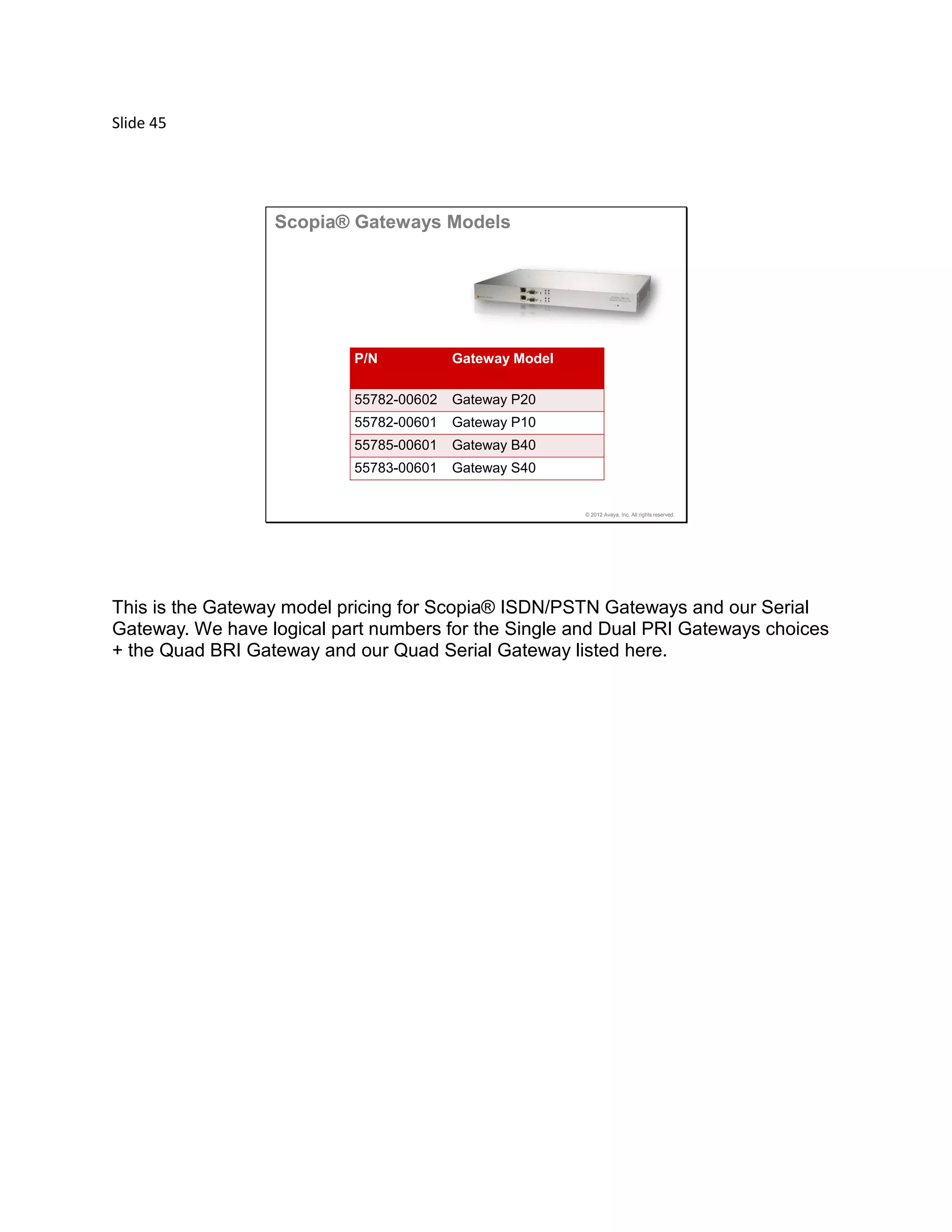 Slide 45
© 2012 Avaya, Inc. All rights reserved.
P/N Gateway Model
55782-00602 Gateway P20
55782-00601 Gateway P10
55785-00601 Gateway B40
55783-00601 Gateway S40
Scopia® Gateways Models
This is the Gateway model pricing for Scopia® ISDN/PSTN Gateways and our Serial
Gateway. We have logical part numbers for the Single and Dual PRI Gateways choices
+ the Quad BRI Gateway and our Quad Serial Gateway listed here.
 