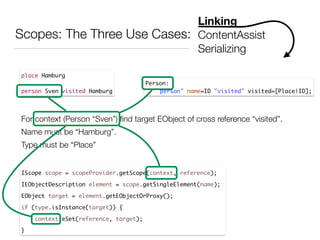 Scopes: The Three Use Cases:
Linking
ContentAssist
Serializing
place Hamburg	
!
person Sven visited Hamburg
Person:	
	 "person" name=ID "visited" visited=[Place|ID];
For context (Person “Sven”) ﬁnd target EObject of cross reference “visited”.
Name must be “Hamburg”.
Type must be “Place”
IScope scope = scopeProvider.getScope(context, reference);	
IEObjectDescription element = scope.getSingleElement(name);	
EObject target = element.getEObjectOrProxy();	
if (type.isInstance(target)) {	
context.eSet(reference, target);	
}
 