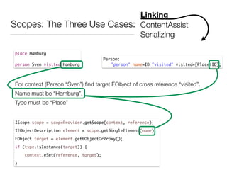 Scopes: The Three Use Cases:
Linking
ContentAssist
Serializing
place Hamburg	
!
person Sven visited Hamburg
Person:	
	 "person" name=ID "visited" visited=[Place|ID];
For context (Person “Sven”) ﬁnd target EObject of cross reference “visited”.
Name must be “Hamburg”.
Type must be “Place”
IScope scope = scopeProvider.getScope(context, reference);	
IEObjectDescription element = scope.getSingleElement(name);	
EObject target = element.getEObjectOrProxy();	
if (type.isInstance(target)) {	
context.eSet(reference, target);	
}
 