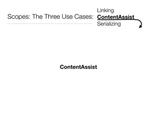 Scopes: The Three Use Cases:
Linking
ContentAssist
Serializing
ContentAssist
 