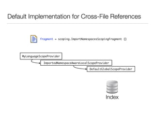 Default Implementation for Cross-File References
fragment = scoping.ImportNamespacesScopingFragment {}
MyLanguageScopeProvider
ImportedNamespaceAwareLocalScopeProvider
DefaultGlobalScopeProvider
Index
 