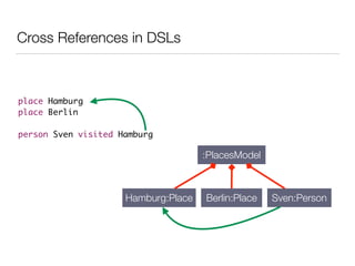 Cross References in DSLs
:PlacesModel
Hamburg:Place Berlin:Place Sven:Person
place Hamburg	
place Berlin	
!
person Sven visited Hamburg
 