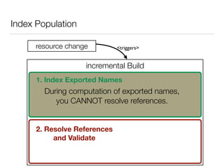 Index Population
incremental Build
resource change <triggers>
During computation of exported names,
you CANNOT resolve references.
1. Index Exported Names
2. Resolve References
and Validate
 