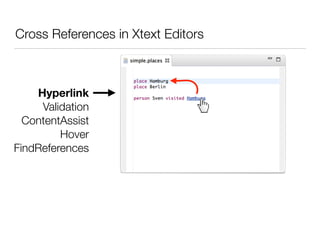 Cross References in Xtext Editors
Hyperlink
Validation
ContentAssist
Hover
FindReferences
 
