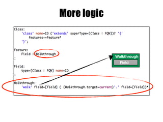 More logic
Walkthrough
Walkthrough
Field
 