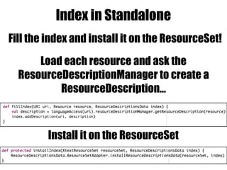 Index in Standalone
Fill the index and install it on the ResourceSet!
Load each resource and ask the
ResourceDescriptionManager to create a
ResourceDescription…
Install it on the ResourceSet
 