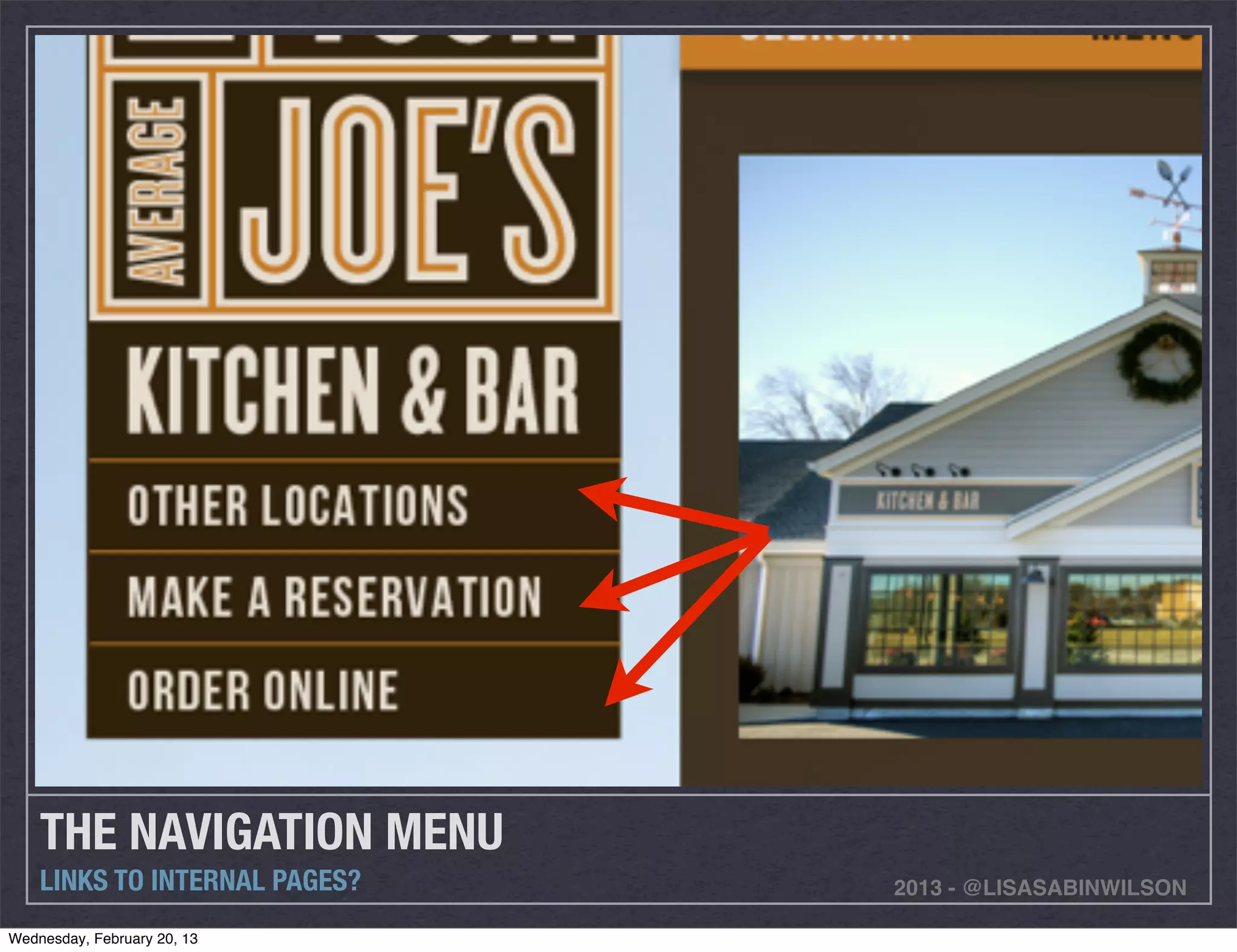 THE NAVIGATION MENU
    LINKS TO INTERNAL PAGES?   2013 - @LISASABINWILSON

Wednesday, February 20, 13
 