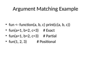 Scoping_Arguments_Functions_R and Userdefined.pptx
