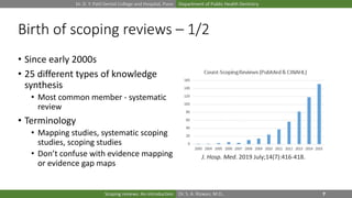 Dr. D. Y. Patil Dental College and Hospital, Pune Department of Public Health Dentistry
Dr. S. A. Rizwan, M.D.,Scoping reviews: An introduction
Birth of scoping reviews – 1/2
• Since early 2000s
• 25 different types of knowledge
synthesis
• Most common member - systematic
review
• Terminology
• Mapping studies, systematic scoping
studies, scoping studies
• Don’t confuse with evidence mapping
or evidence gap maps
J. Hosp. Med. 2019 July;14(7):416-418.
 
