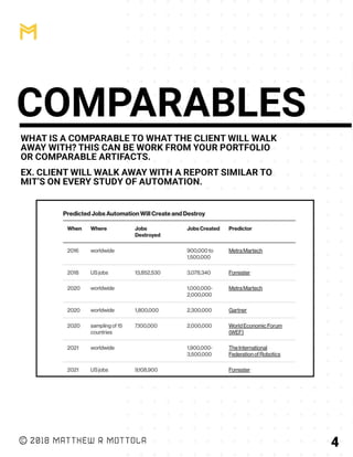 Scoping template | PDF