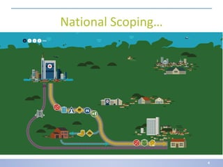 4
National Scoping…
 