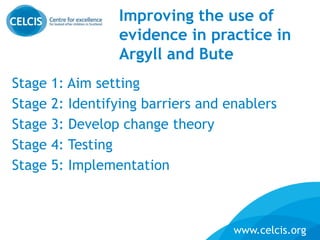 www.celcis.org
Improving the use of
evidence in practice in
Argyll and Bute
Stage 1: Aim setting
Stage 2: Identifying barriers and enablers
Stage 3: Develop change theory
Stage 4: Testing
Stage 5: Implementation
 
