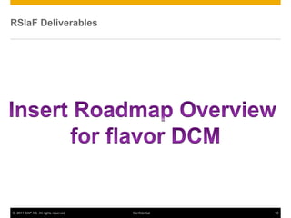 © 2011 SAP AG. All rights reserved. 18
Confidential
RSlaF Deliverables
 