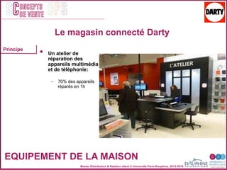 Master Distribution & Relation client © Université Paris-Dauphine, 2013-2014
SC OPSoncepts	
  	
  
de vente
EQUIPEMENT DE LA MAISON
Le magasin connecté Darty
•  Un atelier de
réparation des
appareils multimédia
et de téléphonie:
–  70% des appareils
réparés en 1h
Principe
 
