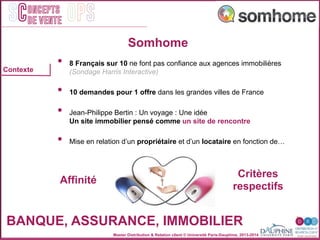 Master Distribution & Relation client © Université Paris-Dauphine, 2013-2014
SC OPSoncepts	
  	
  
de vente
Somhome
Contexte
BANQUE, ASSURANCE, IMMOBILIER
•  8 Français sur 10 ne font pas confiance aux agences immobilières
(Sondage Harris Interactive)
•  10 demandes pour 1 offre dans les grandes villes de France
•  Jean-Philippe Bertin : Un voyage : Une idée
Un site immobilier pensé comme un site de rencontre
•  Mise en relation d’un propriétaire et d’un locataire en fonction de…
Critères
respectifs
Affinité
 