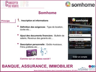 Master Distribution & Relation client © Université Paris-Dauphine, 2013-2014
SC OPSoncepts	
  	
  
de vente
Somhome
Principe
BANQUE, ASSURANCE, IMMOBILIER
1. Inscription et informations
•  Définition des exigences : Type de location,
durée etc…
•  Ajout des documents financiers : Bulletin de
salaire, Revenus des garants etc…
•  Description personnelle : Goûts musicaux,
Films préférés etc…
Comme sur un réseau social !
 