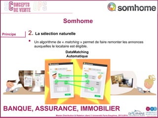 Master Distribution & Relation client © Université Paris-Dauphine, 2013-2014
SC OPSoncepts	
  	
  
de vente
Somhome
Principe
BANQUE, ASSURANCE, IMMOBILIER
2. La sélection naturelle
•  Un algorithme de « matching » permet de faire remonter les annonces
auxquelles le locataire est éligible.
DataMatching
Automatique
 