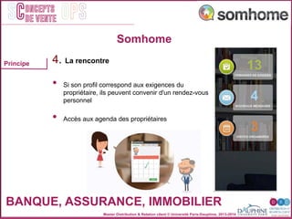 Master Distribution & Relation client © Université Paris-Dauphine, 2013-2014
SC OPSoncepts	
  	
  
de vente
Somhome
Principe
BANQUE, ASSURANCE, IMMOBILIER
4. La rencontre
•  Si son profil correspond aux exigences du
propriétaire, ils peuvent convenir d'un rendez-vous
personnel
•  Accès aux agenda des propriétaires
 
