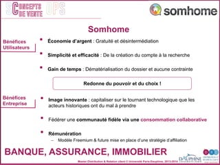 Master Distribution & Relation client © Université Paris-Dauphine, 2013-2014
SC OPSoncepts	
  	
  
de vente
Bénéfices
Utilisateurs
Bénéfices
Entreprise
Somhome
BANQUE, ASSURANCE, IMMOBILIER
•  Économie d’argent : Gratuité et désintermédiation
•  Simplicité et efficacité : De la création du compte à la recherche
•  Gain de temps : Dématérialisation du dossier et aucune contrainte
•  Image innovante : capitaliser sur le tournant technologique que les
acteurs historiques ont du mal à prendre
•  Fédérer une communauté fidèle via une consommation collaborative
•  Rémunération
–  Modèle Freemium & future mise en place d’une stratégie d’affiliation
Redonne du pouvoir et du choix !
 