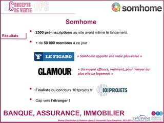 Master Distribution & Relation client © Université Paris-Dauphine, 2013-2014
SC OPSoncepts	
  	
  
de vente
Résultats
Somhome
BANQUE, ASSURANCE, IMMOBILIER
•  2500 pré-inscriptions au site avant même le lancement.
•  + de 50 000 membres à ce jour
•  Finaliste du concours 101projets.fr
•  Cap vers l’étranger !
«	
  Somhome	
  apporte	
  une	
  vraie	
  plus-­‐value	
  »	
  
«	
  Un	
  moyen	
  eﬃcace,	
  vraiment,	
  pour	
  trouver	
  au	
  
plus	
  vite	
  un	
  logement	
  »	
  
 