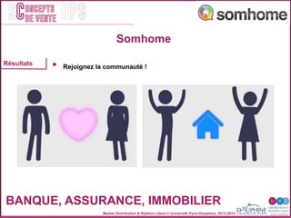 Master Distribution & Relation client © Université Paris-Dauphine, 2013-2014
SC OPSoncepts	
  	
  
de vente
•  Rejoignez la communauté !
Résultats
Somhome
BANQUE, ASSURANCE, IMMOBILIER
 