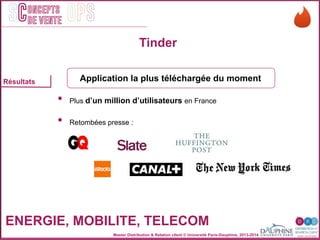 Master Distribution & Relation client © Université Paris-Dauphine, 2013-2014
SC OPSoncepts	
  	
  
de vente
"
Application la plus téléchargée du moment !
"
•  Plus dʼun million dʼutilisateurs en France"
"
•  Retombées presse :"
Résultats
Tinder
ENERGIE, MOBILITE, TELECOM!
 