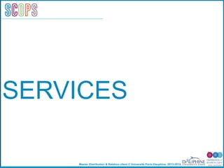 Master Distribution & Relation client © Université Paris-Dauphine, 2013-2014
Services COPSSCOPS
SERVICES
 