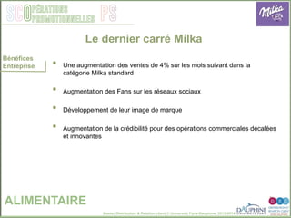 Master Distribution & Relation client © Université Paris-Dauphine, 2013-2014
SCO PSpérations
promotionnelles
Le dernier carré Milka
ALIMENTAIRE
Bénéfices
Entreprise •  Une augmentation des ventes de 4% sur les mois suivant dans la
catégorie Milka standard
•  Augmentation des Fans sur les réseaux sociaux
•  Développement de leur image de marque
•  Augmentation de la crédibilité pour des opérations commerciales décalées
et innovantes
 